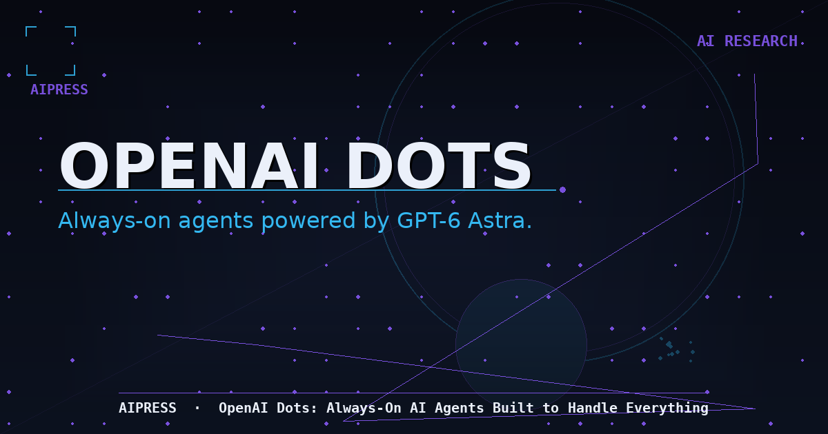 Dark blue editorial graphic with large white text reading OPENAI DOTS and a cyan-blue rule beneath it with a subtle dot grid motif on the right.